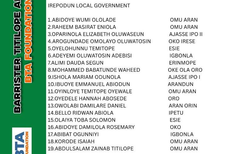 Grassroots Banking: BTA Foundation Increases Beneficiaries from 50 to 65, Releases Irepodun List