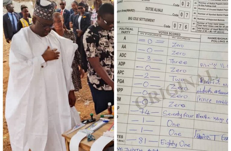 Gbenga Hashim Delivers Victory for PDP Against Wike in Bwari