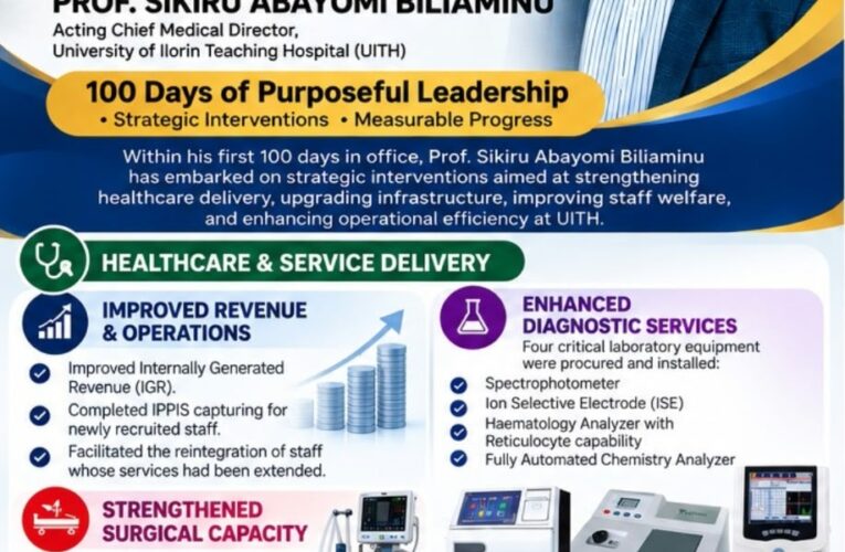 100 DAYS OF IMPACT: How Prof Sikiru Biliaminu Is Giving UITH a New Sense of Purpose